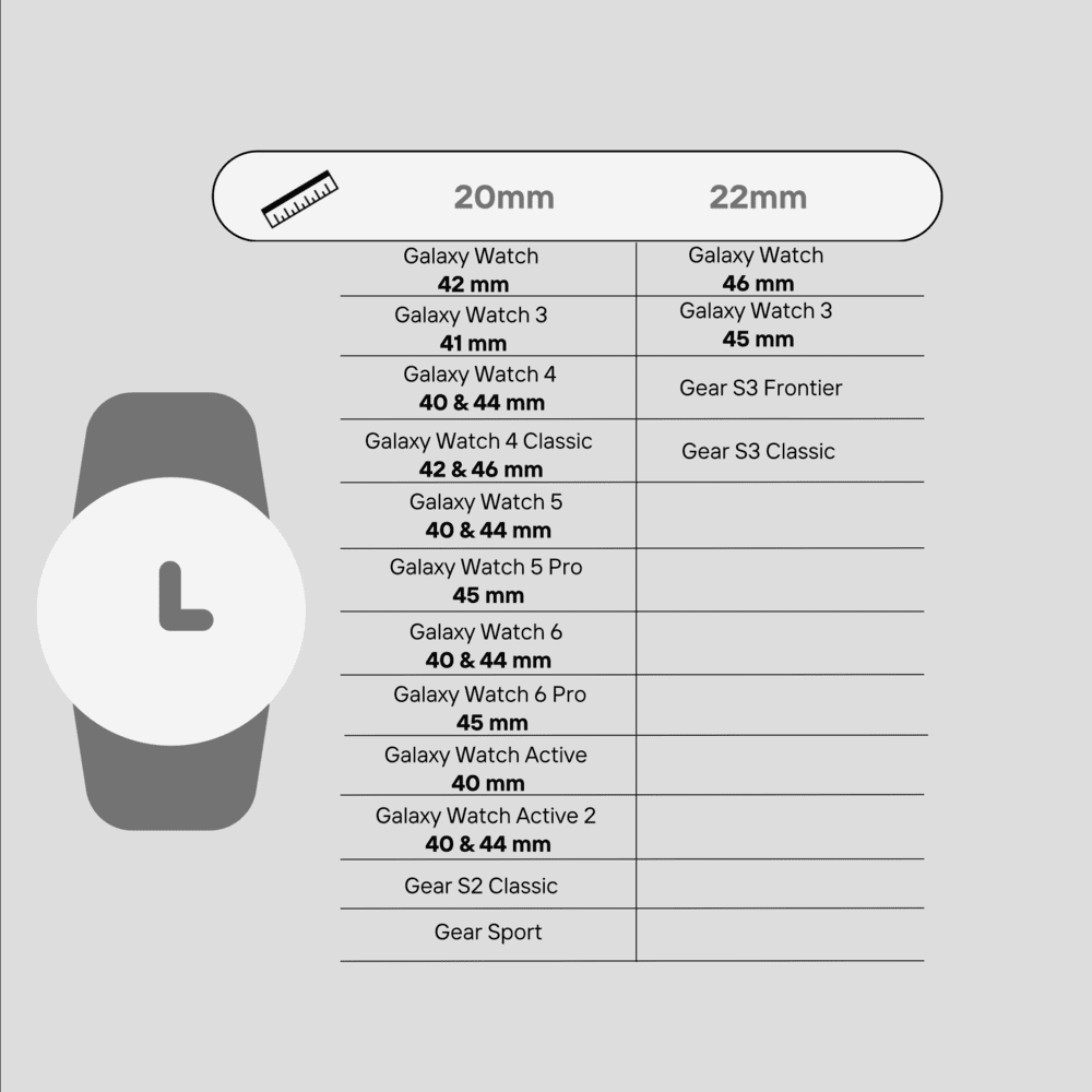 Curelușă Galaxy Watch GG Albastru